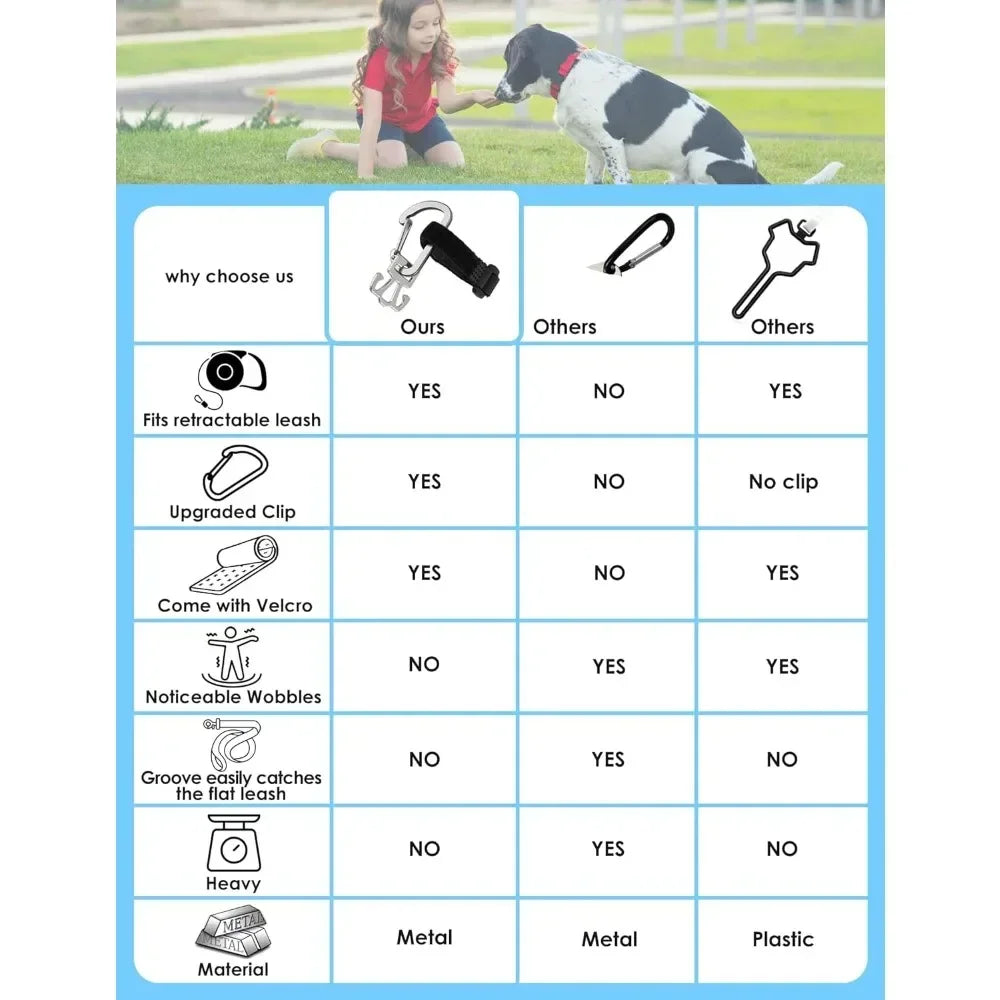 XMSJ Dog Poop Bag Holder For Leash Carrier With Carabiner