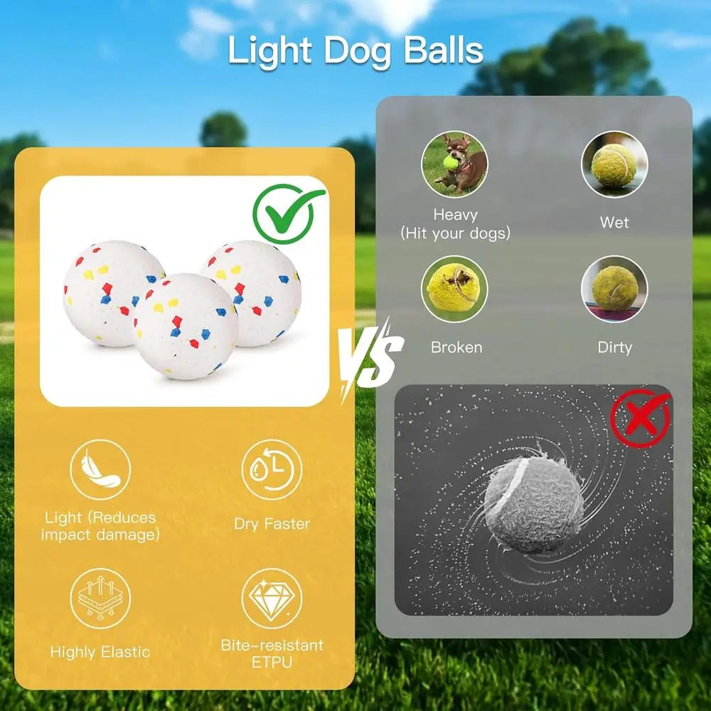 Automatic Tennis Ball Launcher For Dogs 6 Ball Interactive Toy