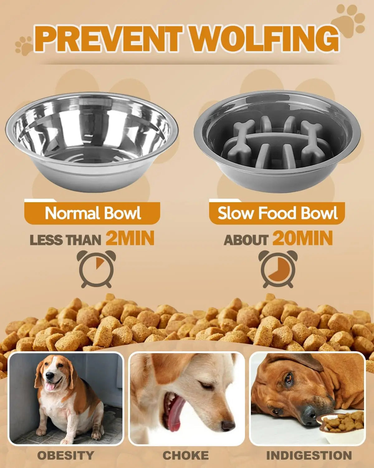 5 Heights Adjustable Elevated Dog Bowls Stainless Steel Slow Feeder