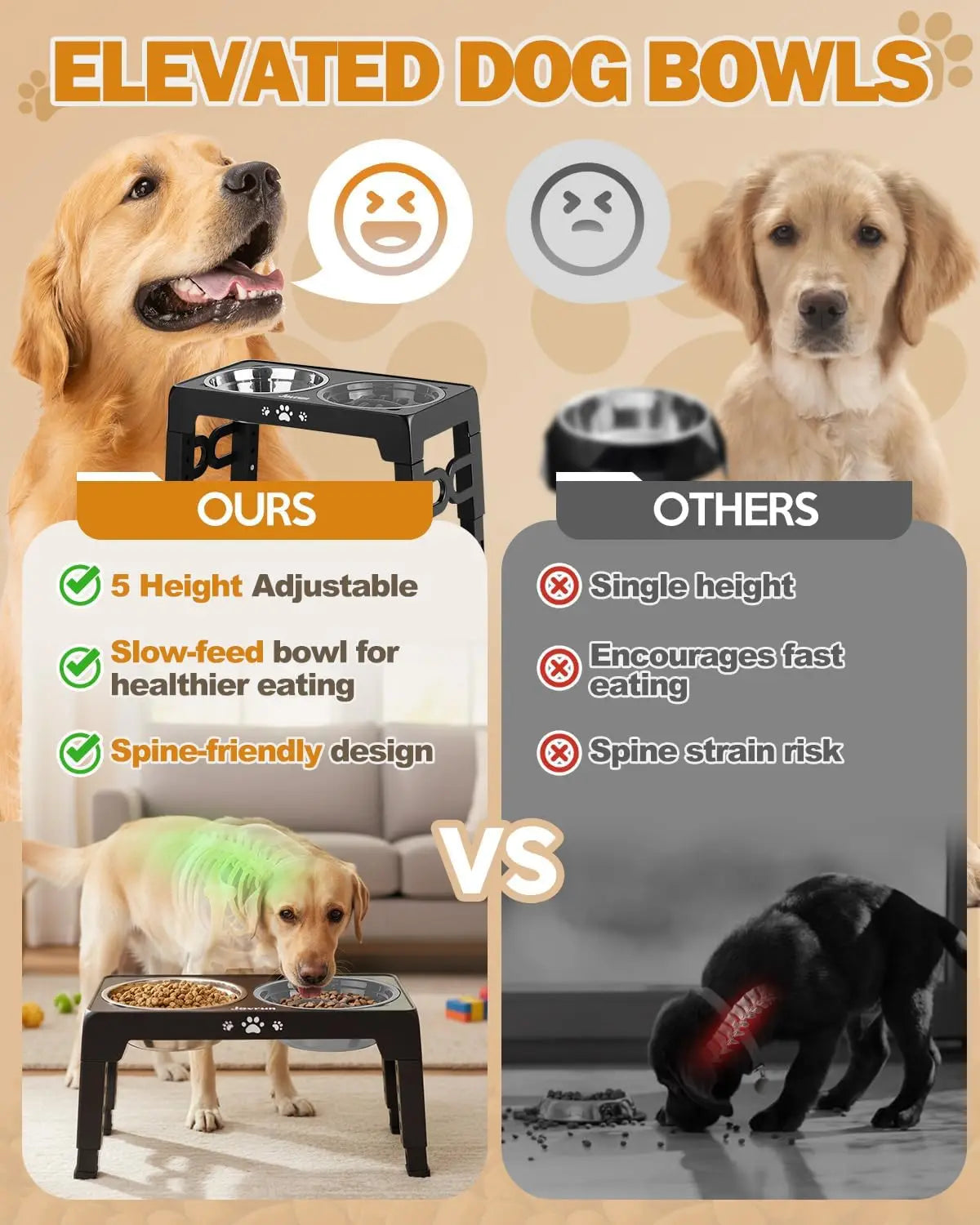 5 Heights Adjustable Elevated Dog Bowls Stainless Steel Slow Feeder