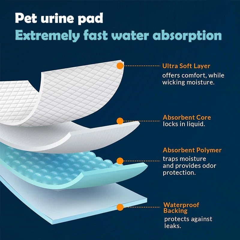 Disposable Dog Training Pads 6 Layer Protective Absorbent Urine Pads