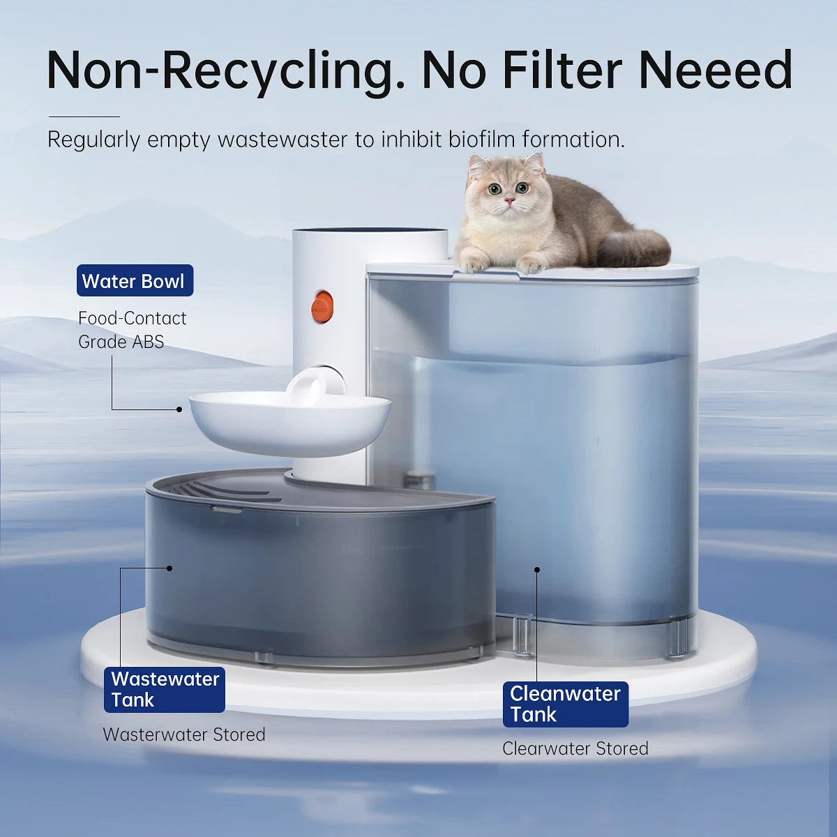 Smart Pet Water Dispenser Wireless Cat Water Fountain Automatic Rechargeable
